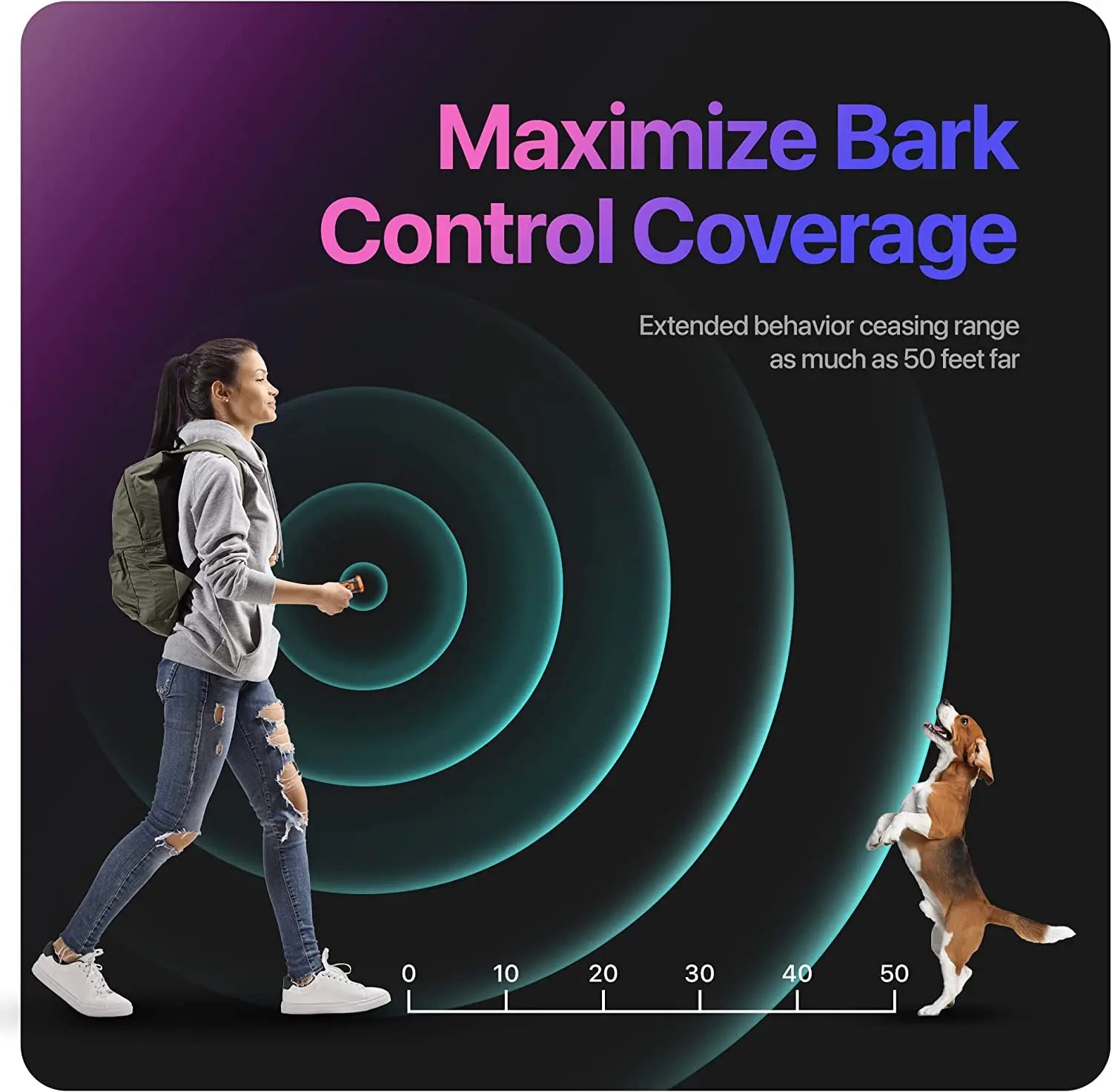Rechargeable Ultrasonic Dog Repeller & Trainer