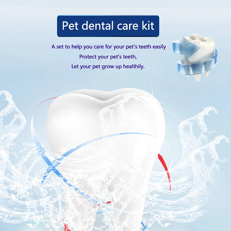 Pets Tartar Control Kit – 4-Piece Dental Care Set
