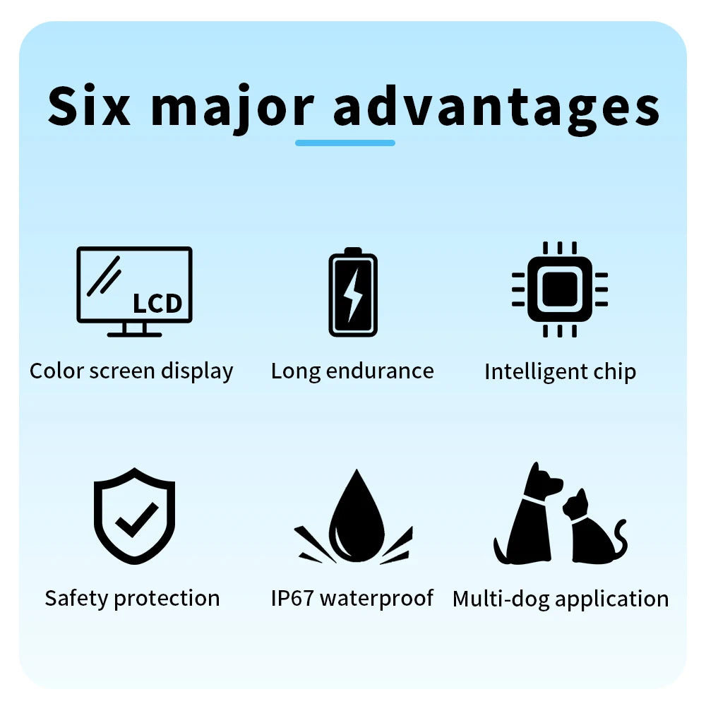 Smart Rechargeable Anti-Bark Dog Training Collar