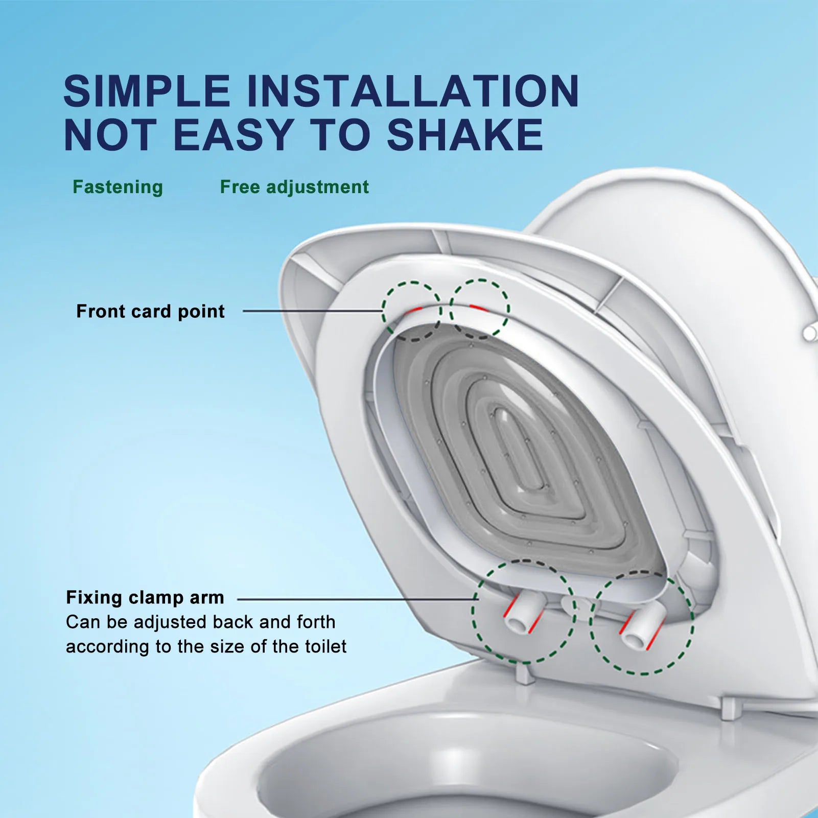 Universal Reusable Cat Toilet Training Aid