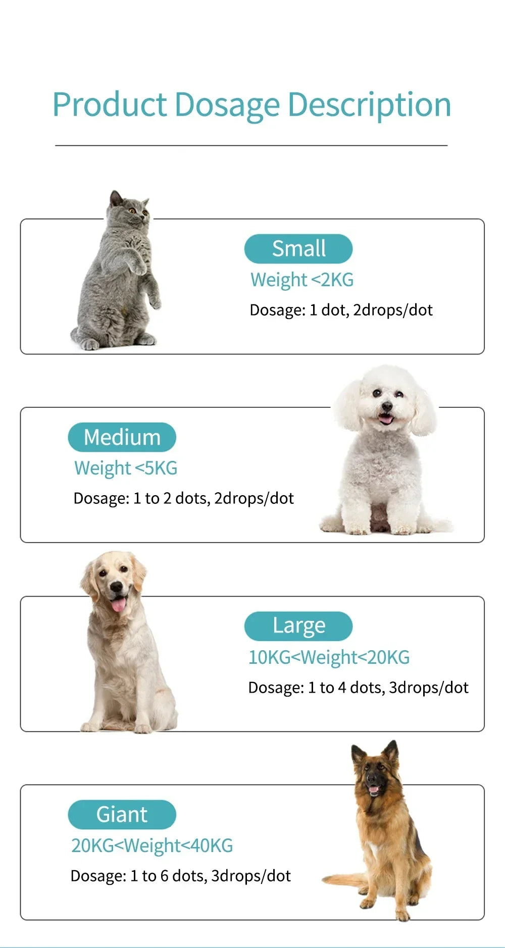 120ML Pet Flea & Tick Repellent Drops